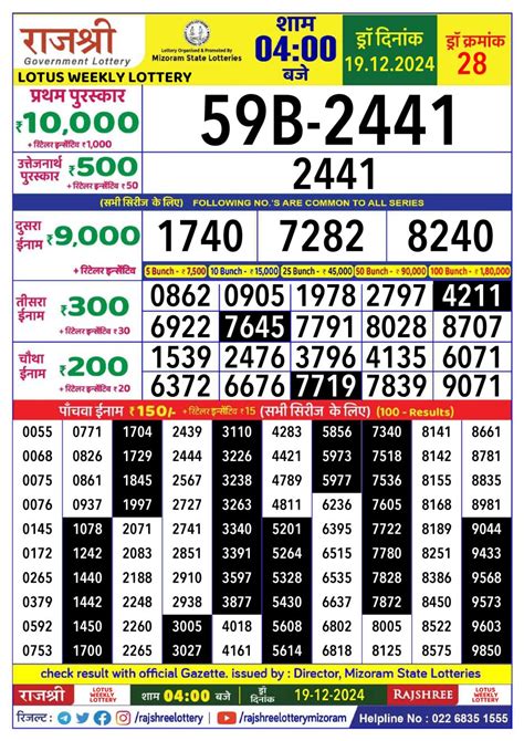 rajshree lotus weekly lottery|Rajshree Lotus Weekly Lottery live result dated 29 Aug 2024 .